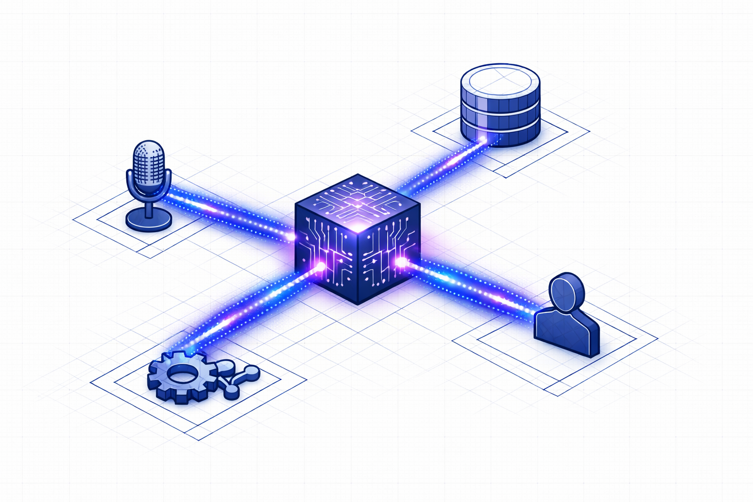 How AI Customer Support Actually Works in 2026